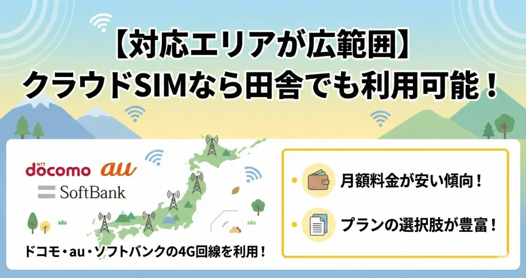 【対応エリアが広範囲】クラウドSIMなら田舎でも利用可能！
